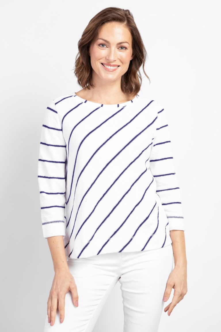 Clothes To Live In | Womens Clothing - Habitat Clothes